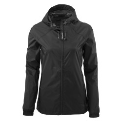 Rain Jackets